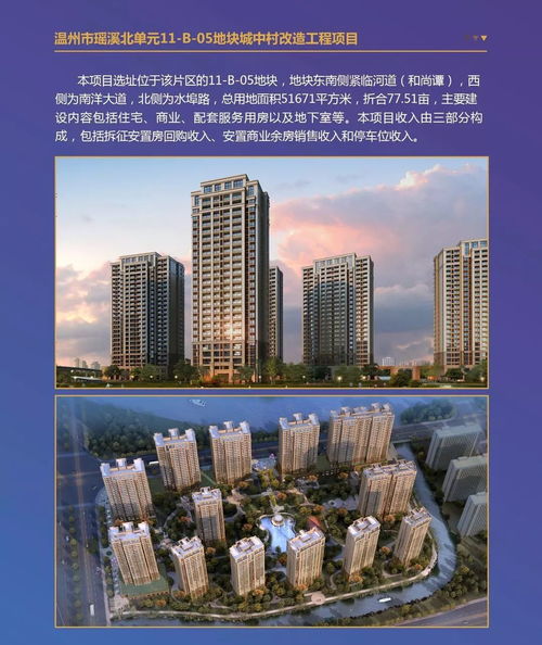 重磅首發(fā)！年化收益率7.2%起，浙南科技城棚改項(xiàng)目收益權(quán)產(chǎn)品面向社會(huì)公開募集