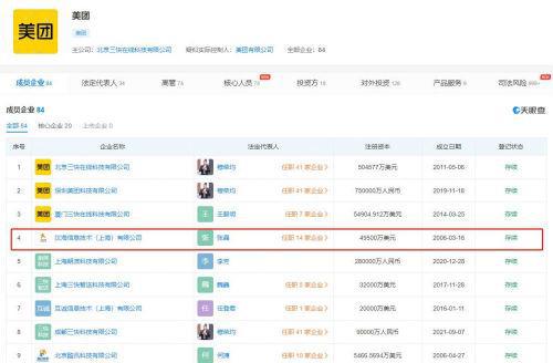美團(tuán)再成立2家新公司，聚焦網(wǎng)絡(luò)與信息安全軟件開(kāi)發(fā)